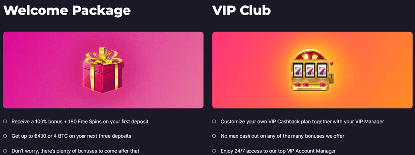 BitStarz Promotions