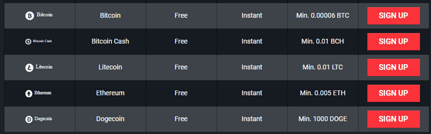 Casinoadrenaline payment methods