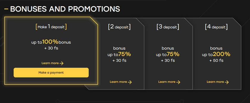 Fairspin Promotions