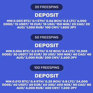 Bitcoincasino.io 100 Free Spins Every Weekend