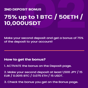 Trustdice.win 75% Casino Bonus on Your 2nd Deposit