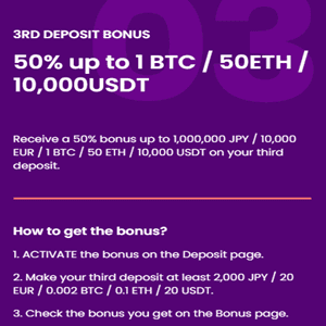 Trustdice.win 50% Casino Bonus on Your 3rd Deposit