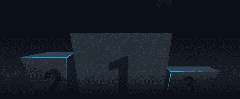 Thunderpick Esports Quizzes with Special Prizes
