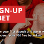 Intertops $20 Sign-Up Free Bet
