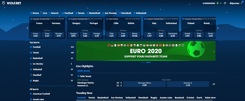 Wolf.bet Sports Betting