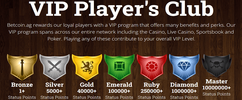 Betcoin.ag VIP Program with up to 0.35% Betback & 33% Lossback