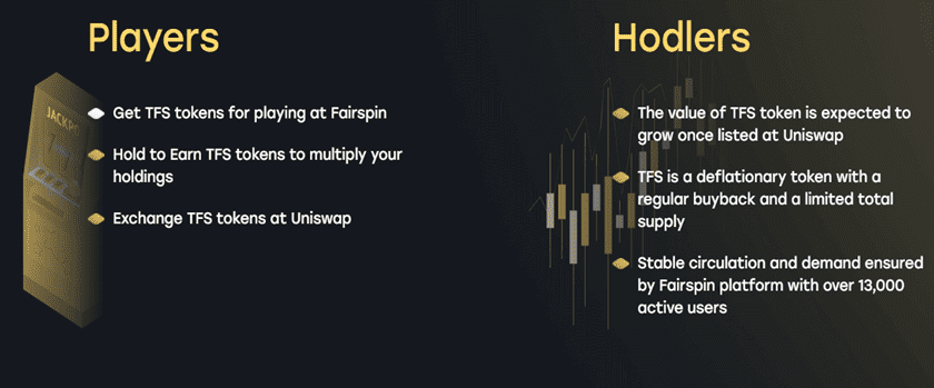Fairspin TFS Toker for Players and Hodlers