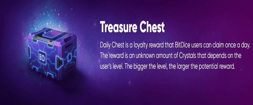 Bitdice Treasure Chest Promotion