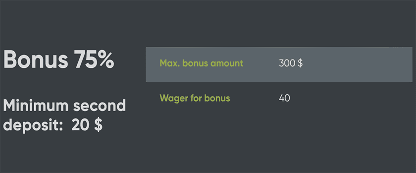 Fresh Casino 2nd Deposit Bonus up to 75%