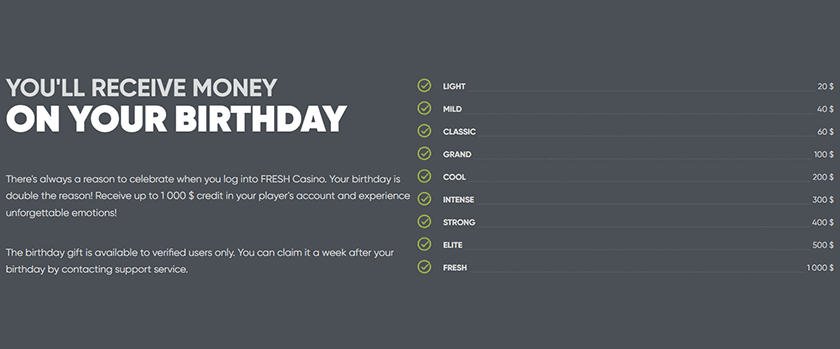 Fresh Casino Birthday Bonus up to $1000