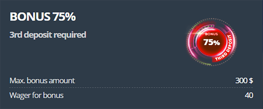 Jet Casino 75% 3rd Deposit Bonus up to $300