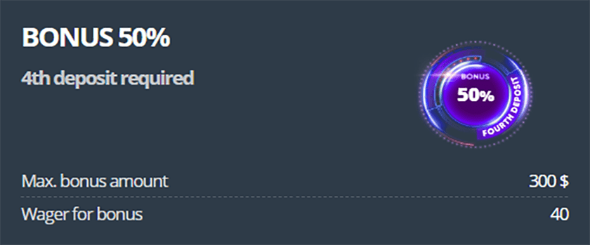 Jet Casino 4th Deposit Bonus %50 up to $300
