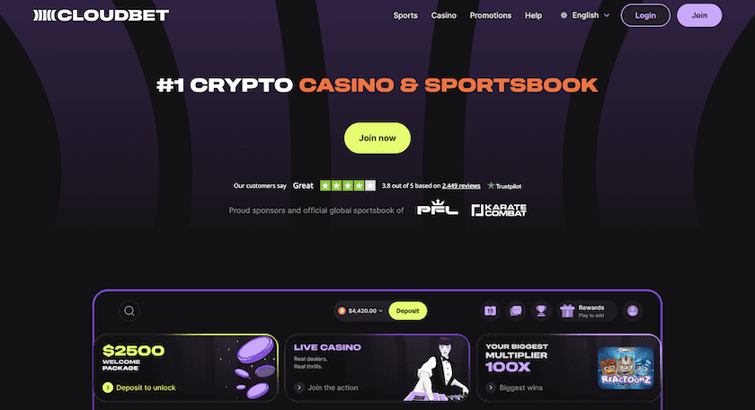 Cloudbet Reliable