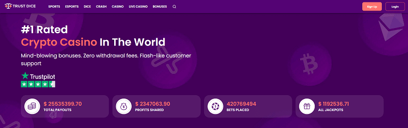 Trustdice is the sixth casino in our list of Best Bitcoin Casinos in Canada