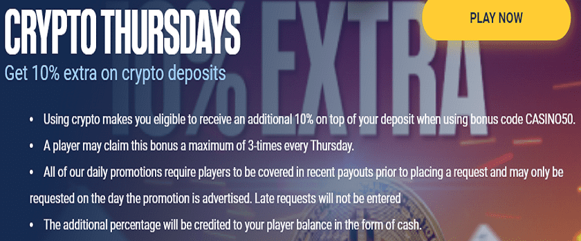 BetUS Crypto Thursdays Promotion