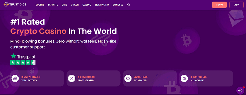 Trustdice Bitcoin Casinos in Kenya