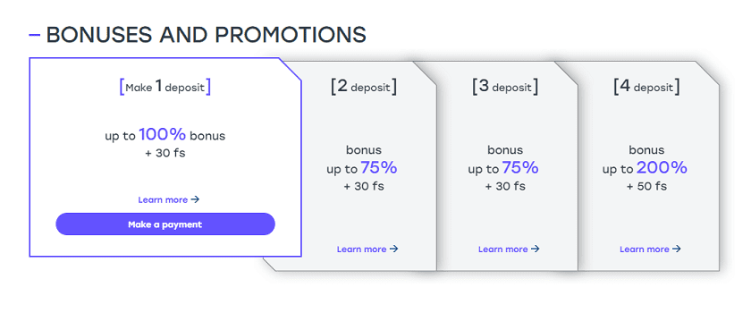 Weiss.bet Bonus Offers and Rakeback