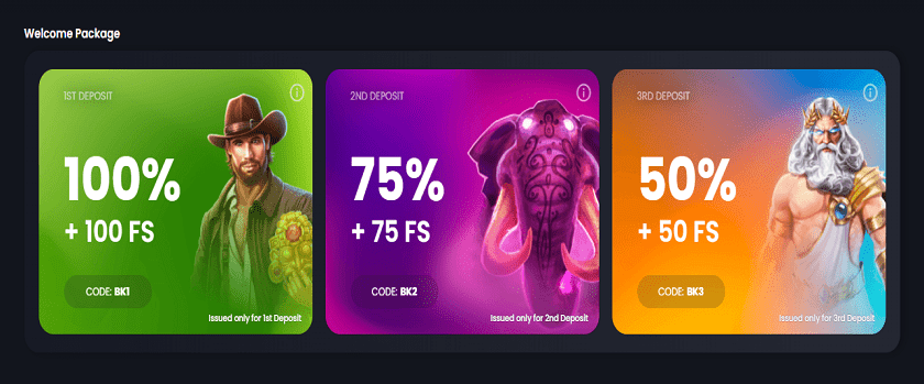 BitKingz Welcome Package Rewards up to €3,000 and 225 FS