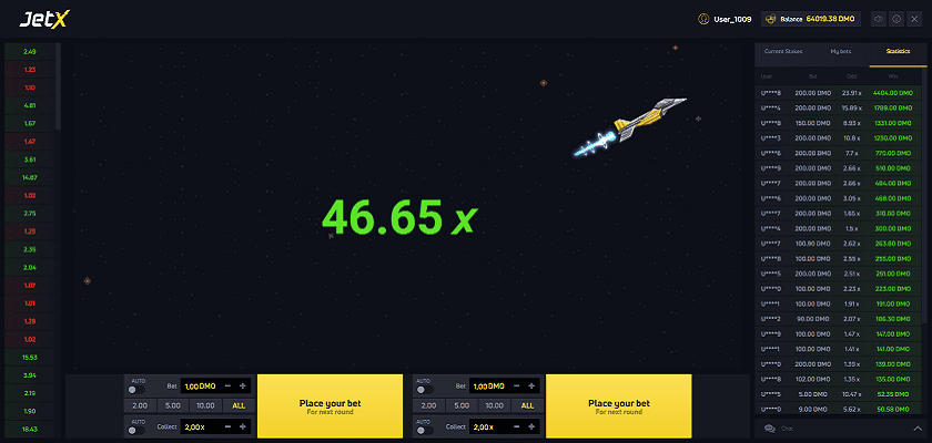 JetX by SmartSoft Gaming