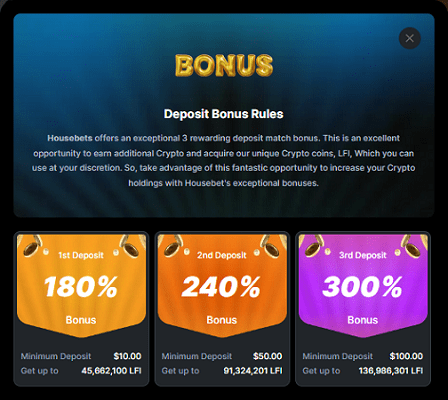 Housebets Bonus Offers and Rakeback
