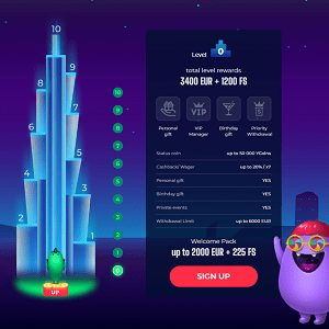 Yoju Casino VIP Club Bonuses