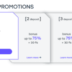 Weiss.bet 450% Welcome Package