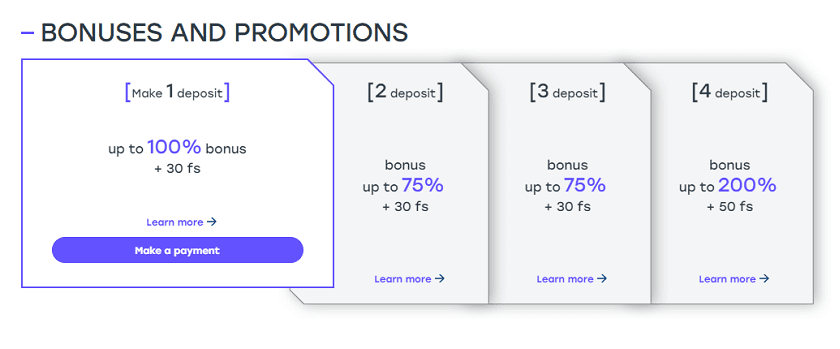 Weiss.bet 450% Welcome Package