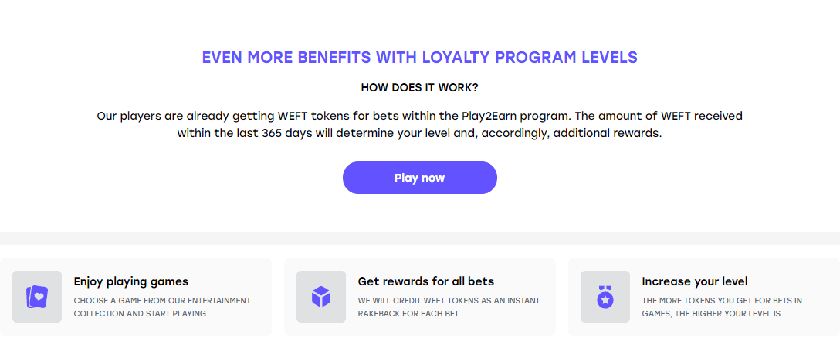 Weiss.bet Loyalty Program Rewards