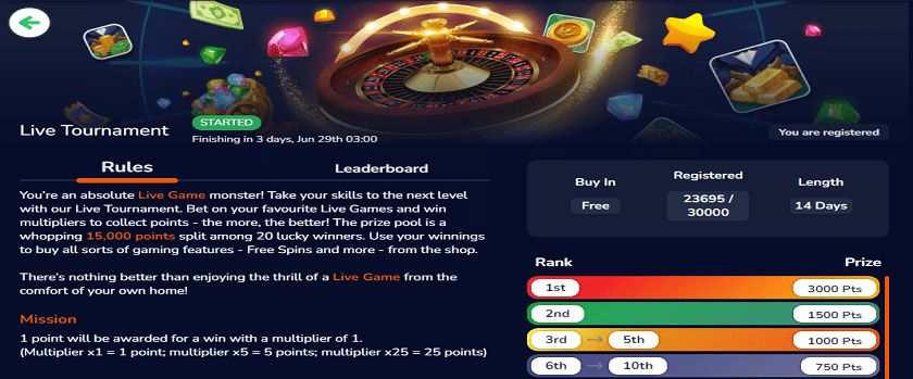 NineCasino Live Tournament 15,000 Points Prize Pool
