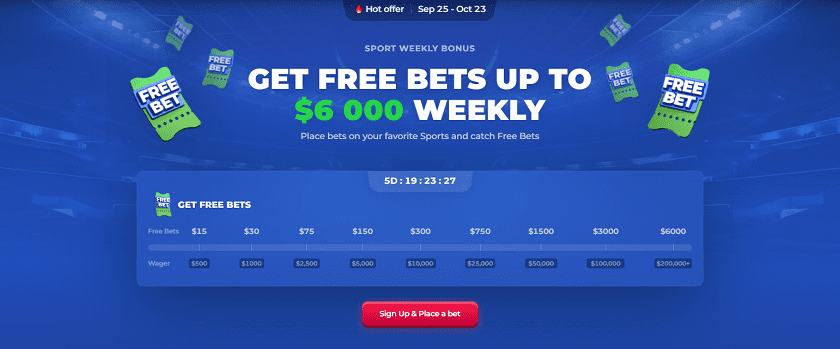BetFury Weekly Free Bet Promotion Rewards up to $6,000