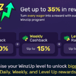 Winz.io Loyalty Club Bonuses