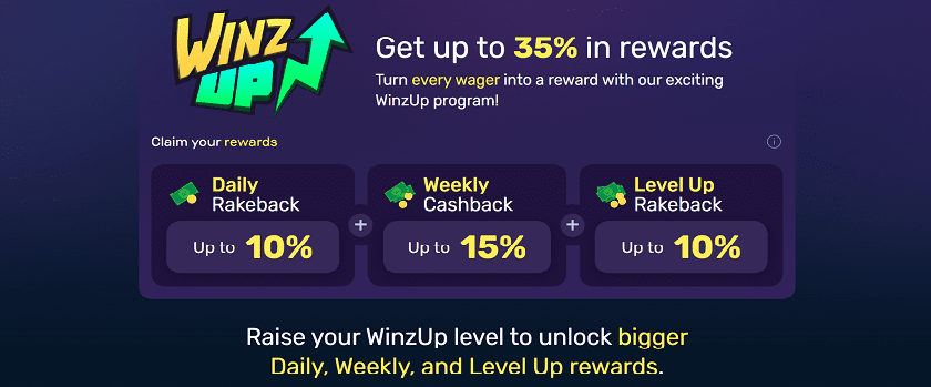 Winz.io Loyalty Club Bonuses