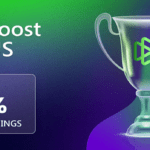 Bets.io 150% Combo Boost Bonus