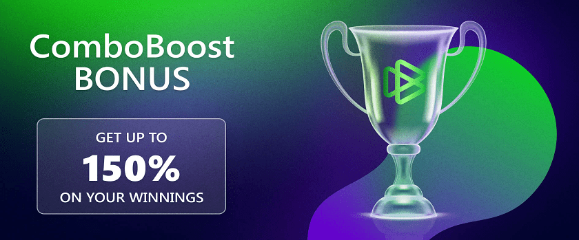 Bets.io 150% Combo Boost Bonus