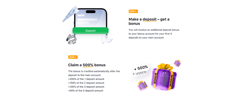 1win 500% Welcome Package