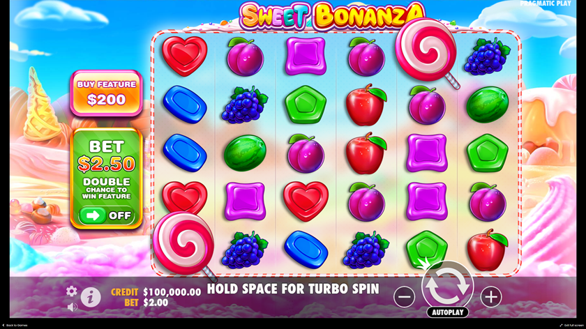 Sweet Bonanza Best Candy Slots