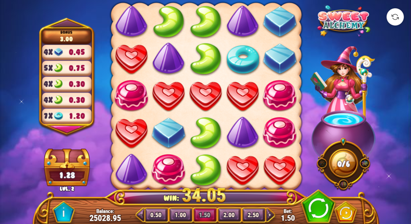 Sweet Alchemy Best Candy Slots