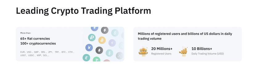 Supported Cryptocurrencies at ByBit Review