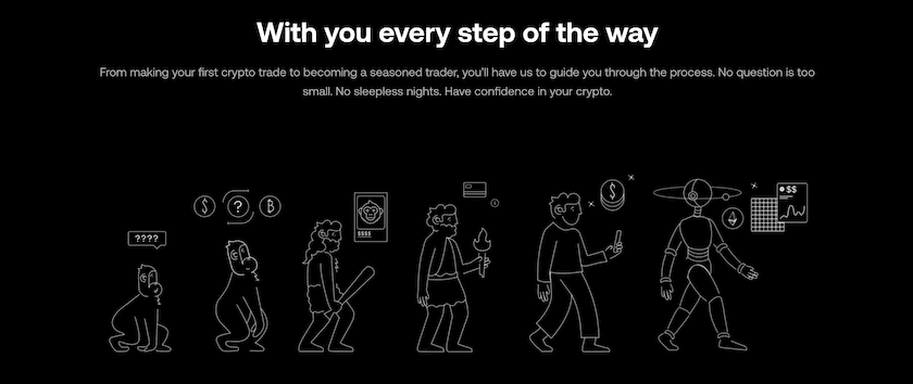 OKX Review Platforms